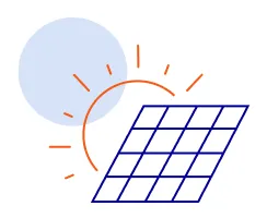 Energie